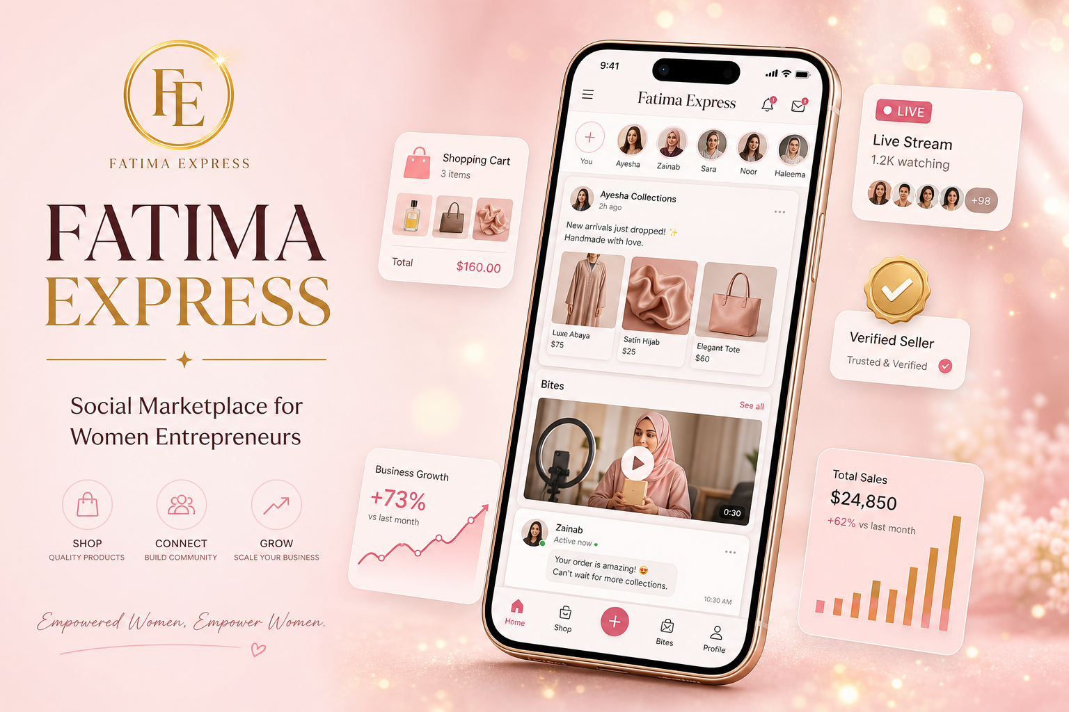 Fatima Express — Social Marketplace for Women Entrepreneurs